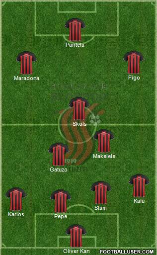 FK Sloboda Tuzla Formation 2013