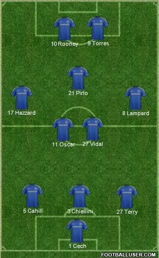 Chelsea Formation 2013