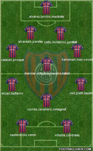 San Lorenzo de Almagro Formation 2013