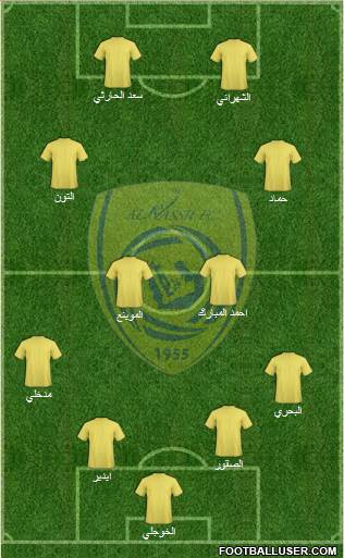 Al-Nassr (KSA) Formation 2013