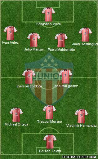 CPD Junior Formation 2013