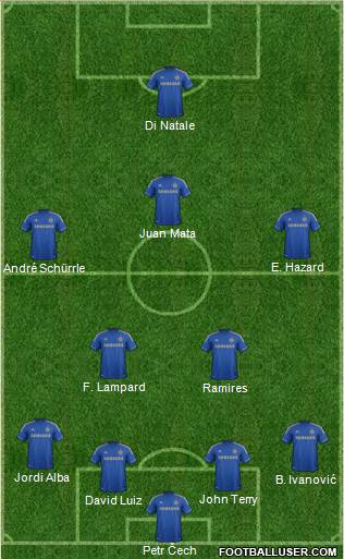 Chelsea Formation 2013