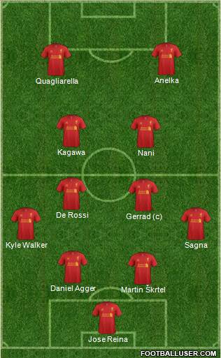 Liverpool Formation 2013