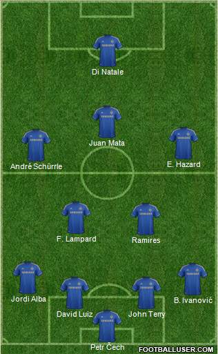 Chelsea Formation 2013