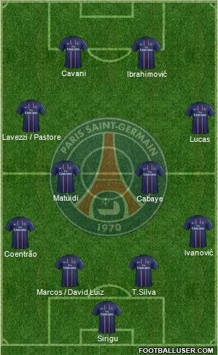 Paris Saint-Germain Formation 2013