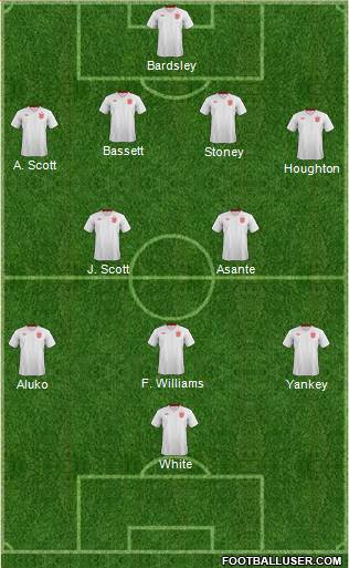 England Formation 2013