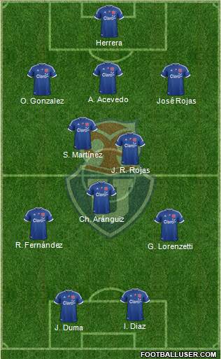 CF Universidad de Chile Formation 2013