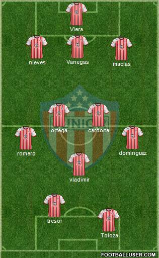 CPD Junior Formation 2013