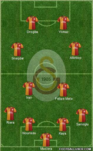 Galatasaray SK Formation 2013
