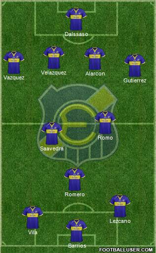 CD Everton de Viña del Mar S.A.D.P. Formation 2013