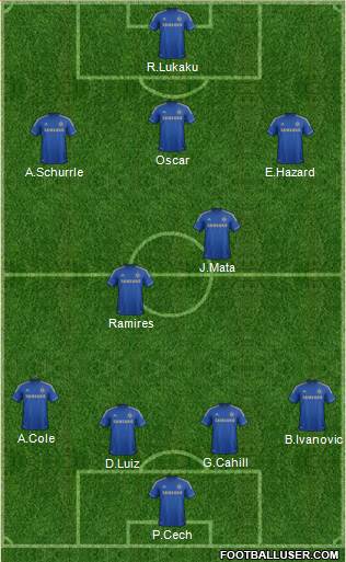 Chelsea Formation 2013