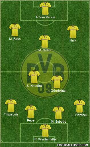 Borussia Dortmund Formation 2013