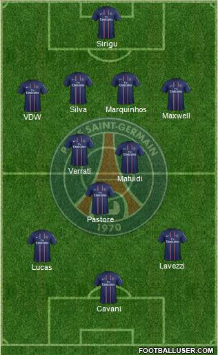 Paris Saint-Germain Formation 2013