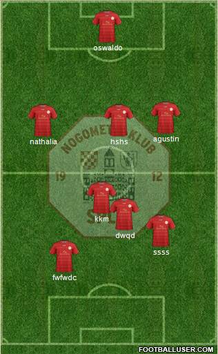 RNK Split Formation 2013