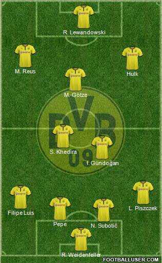 Borussia Dortmund Formation 2013