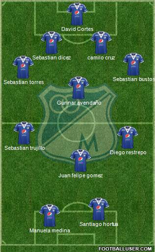CD Los Millonarios Formation 2013