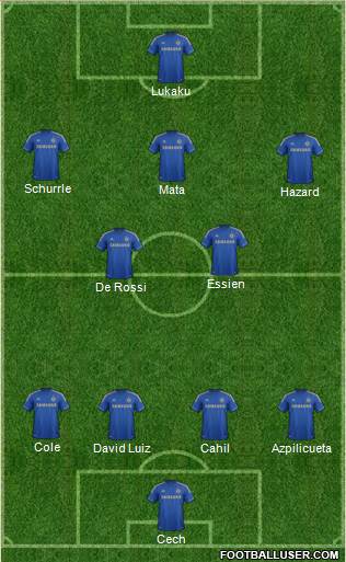 Chelsea Formation 2013