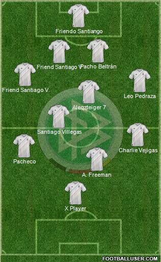 Germany Formation 2013