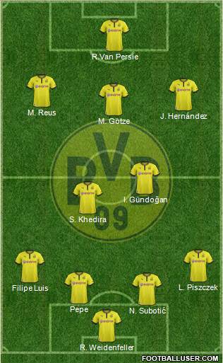 Borussia Dortmund Formation 2013