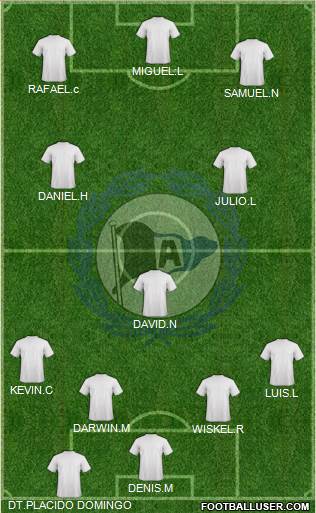 DSC Arminia Bielefeld Formation 2013
