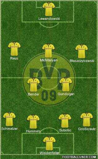 Borussia Dortmund Formation 2013