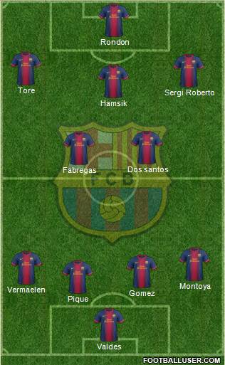 F.C. Barcelona Formation 2013