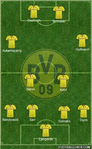 Borussia Dortmund Formation 2013
