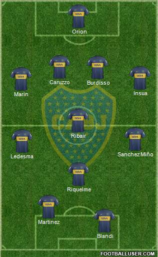 Boca Juniors Formation 2013