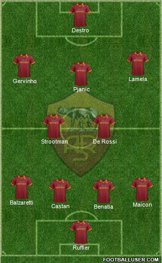 AS Roma Formation 2013