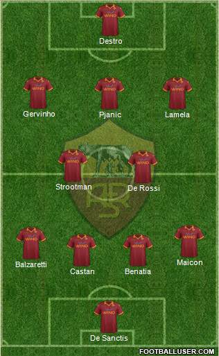 AS Roma Formation 2013