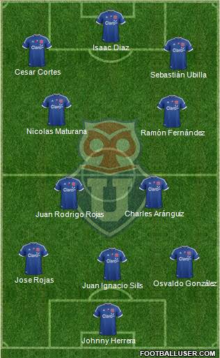CF Universidad de Chile Formation 2013