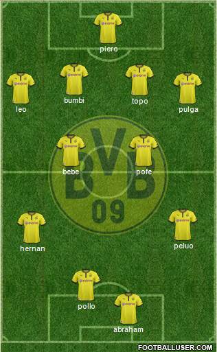 Borussia Dortmund Formation 2013