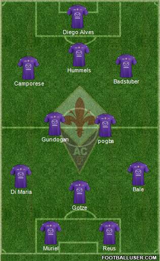 Fiorentina Formation 2013