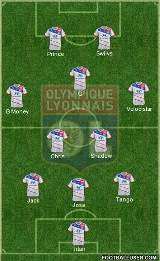 Olympique Lyonnais Formation 2013