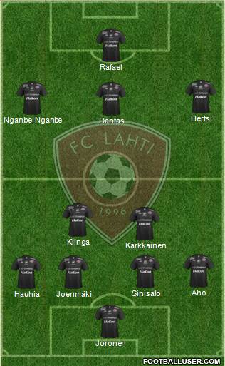 FC Lahti Formation 2013