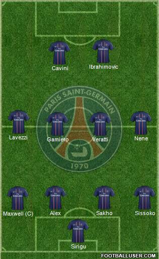 Paris Saint-Germain Formation 2013