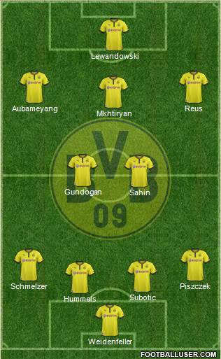 Borussia Dortmund Formation 2013