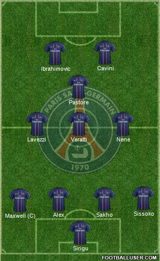 Paris Saint-Germain Formation 2013
