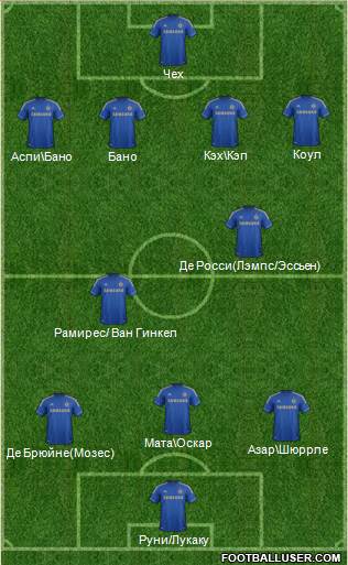 Chelsea Formation 2013