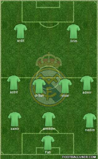 Real Madrid C.F. Formation 2013