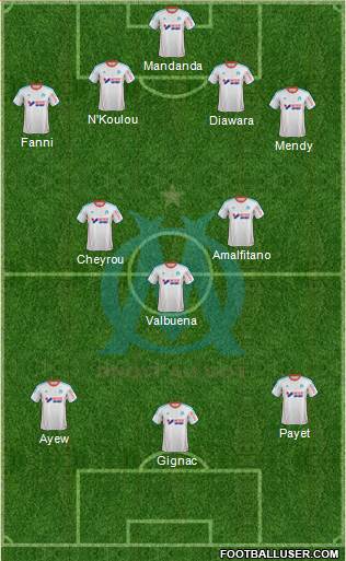 Olympique de Marseille Formation 2013