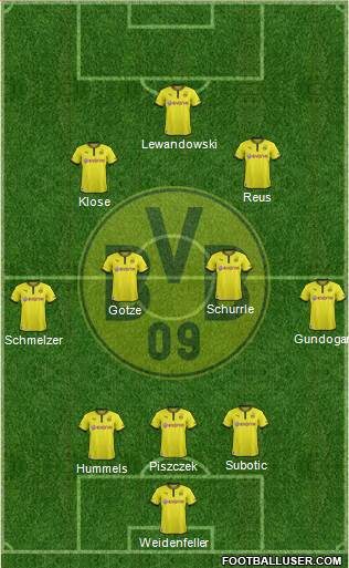 Borussia Dortmund Formation 2013