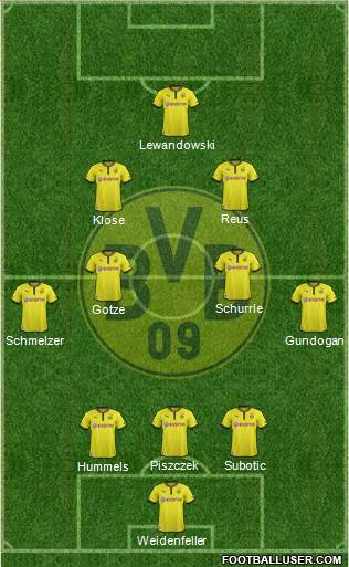 Borussia Dortmund Formation 2013