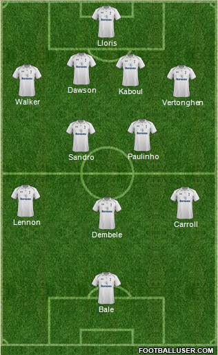 Tottenham Hotspur Formation 2013