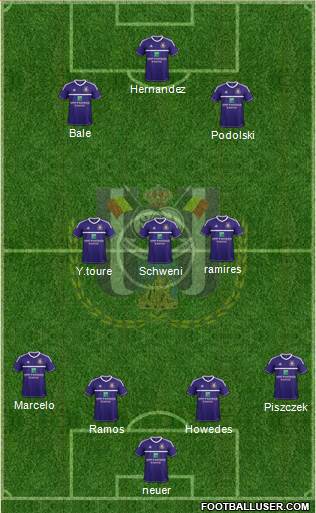 RSC Anderlecht Formation 2013