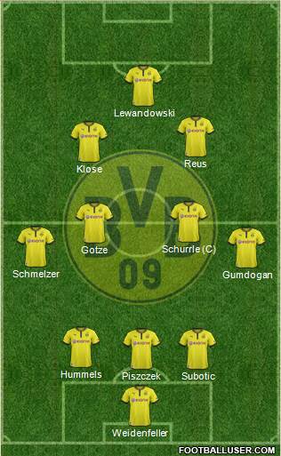 Borussia Dortmund Formation 2013