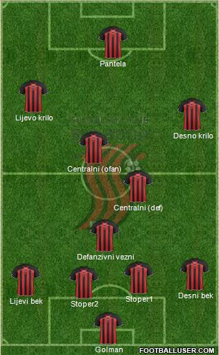 FK Sloboda Tuzla Formation 2013