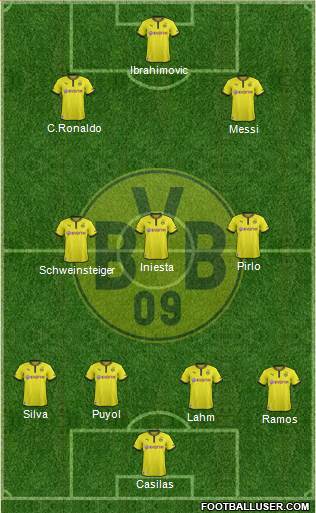 Borussia Dortmund Formation 2013