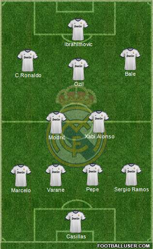 Real Madrid C.F. Formation 2013