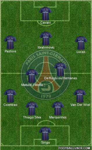 Paris Saint-Germain Formation 2013